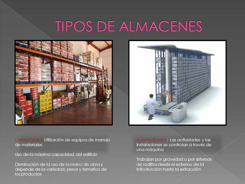 TIPOS DE ALMACENES Mecanizados: Utilización de equipos de manejo de materiales. Uso de la máxima capacidad del edificio.