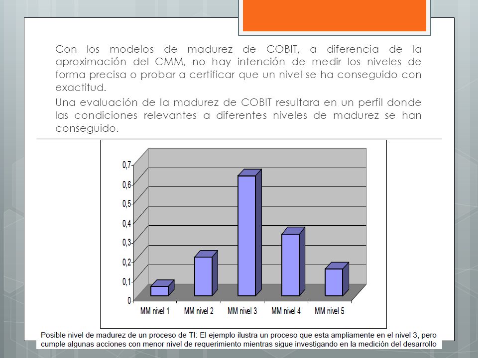 Con los modelos de madurez de COBIT, a diferencia de la aproximación del CMM, no hay intención de medir los niveles de forma precisa o probar a certificar que un nivel se ha conseguido con exactitud.