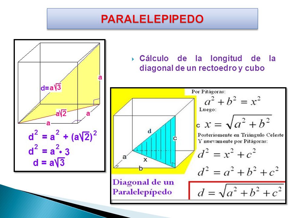 PARALELEPIPEDO Cálculo de la longitud de la diagonal de un rectoedro y cubo