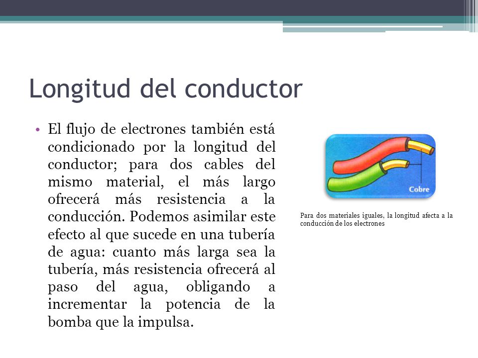 Longitud del conductor