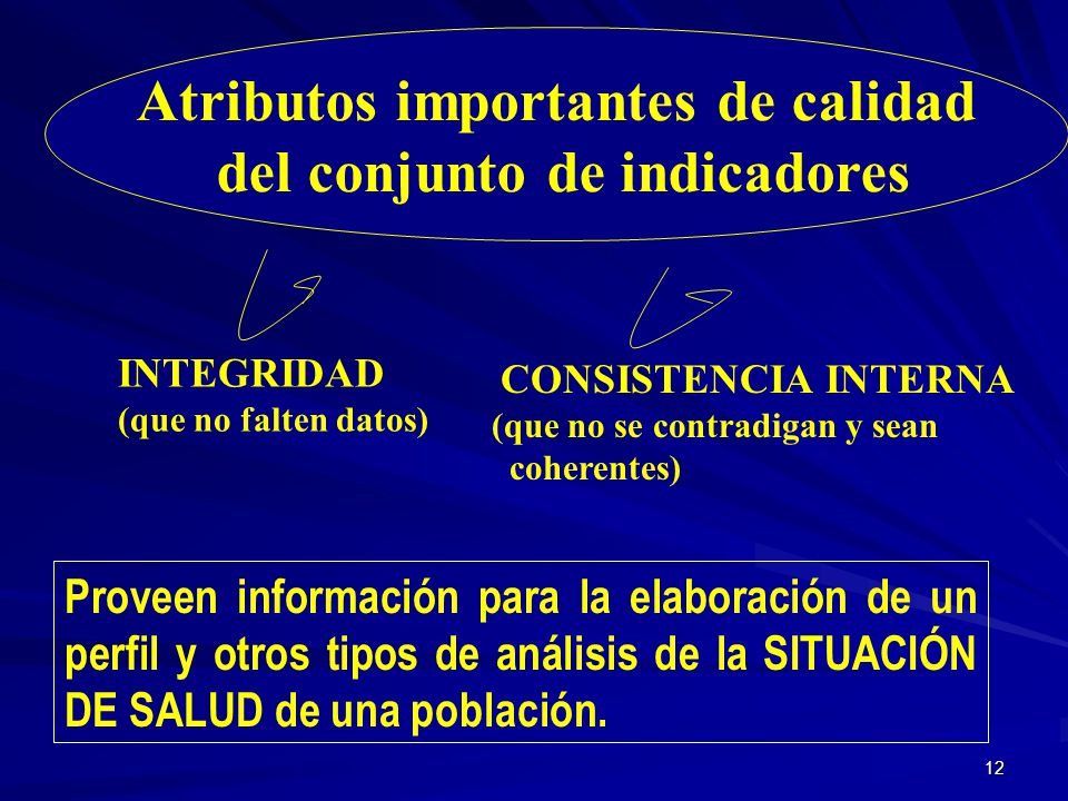 Atributos importantes de calidad del conjunto de indicadores