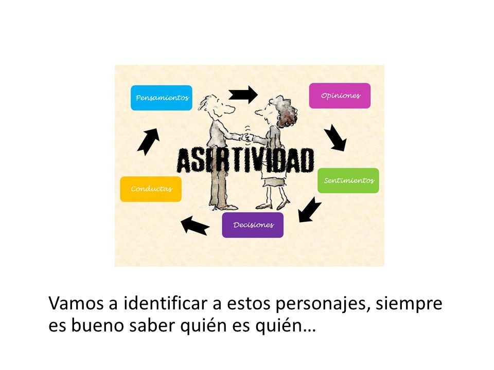 Vamos a identificar a estos personajes, siempre es bueno saber quién es quién…