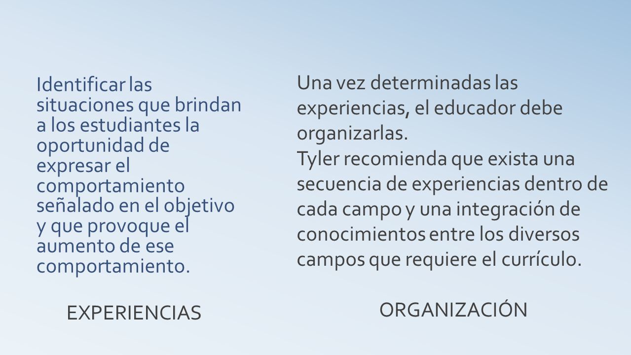 Identificar las situaciones que brindan a los estudiantes la oportunidad de expresar el comportamiento señalado en el objetivo y que provoque el aumento de ese comportamiento.