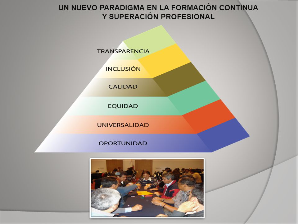 UN NUEVO PARADIGMA EN LA FORMACIÓN CONTINUA Y SUPERACIÓN PROFESIONAL