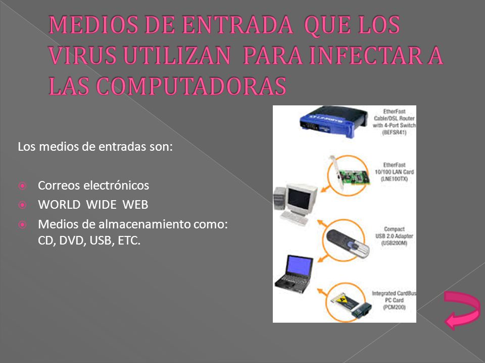 MEDIOS DE ENTRADA QUE LOS VIRUS UTILIZAN PARA INFECTAR A LAS COMPUTADORAS