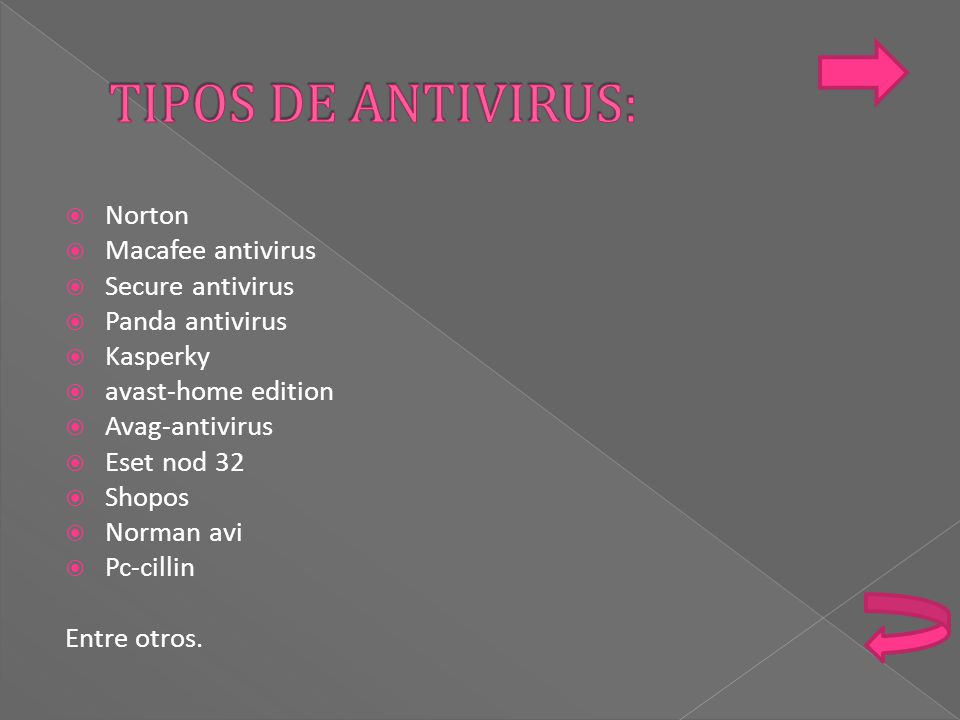 TIPOS DE ANTIVIRUS: Norton Macafee antivirus Secure antivirus
