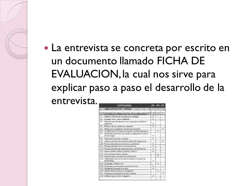 La entrevista se concreta por escrito en un documento llamado FICHA DE EVALUACION, la cual nos sirve para explicar paso a paso el desarrollo de la entrevista.