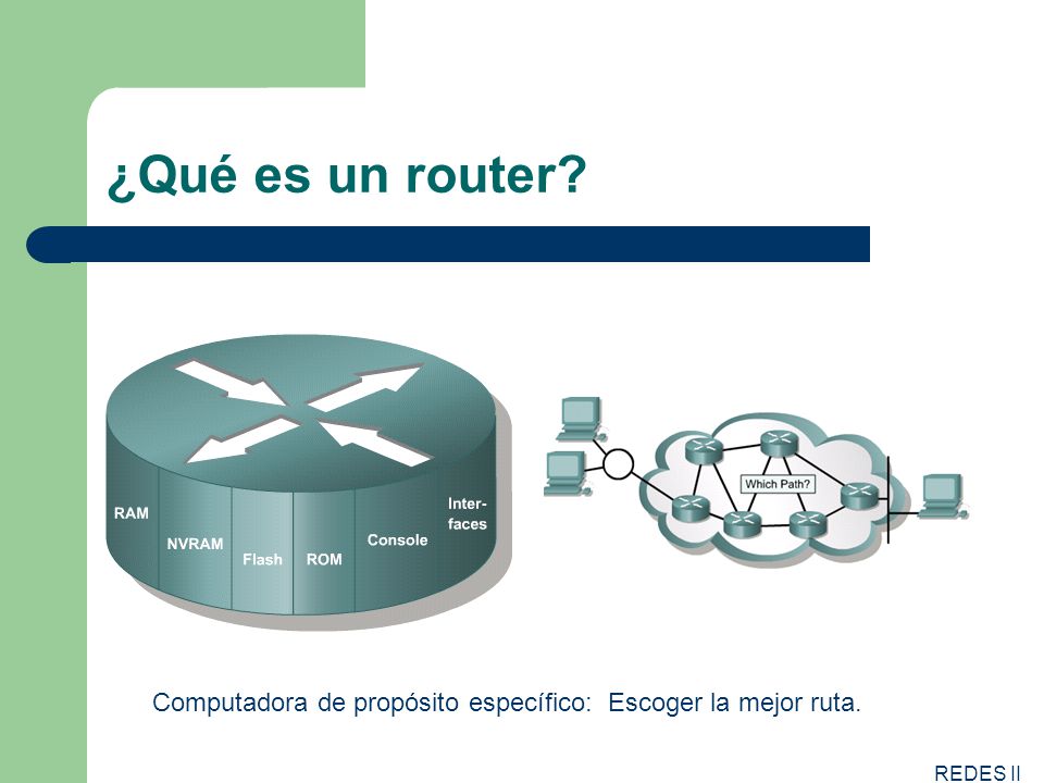 ¿Qué es un router Computadora de propósito específico: Escoger la mejor ruta. REDES II