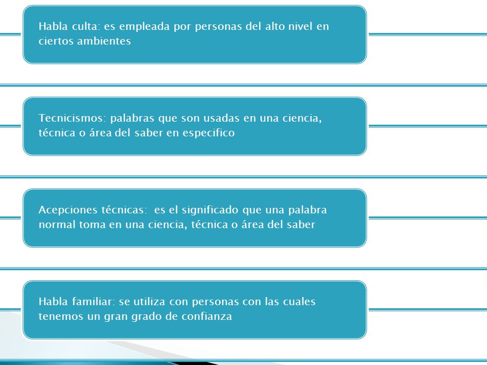 Habla culta: es empleada por personas del alto nivel en ciertos ambientes