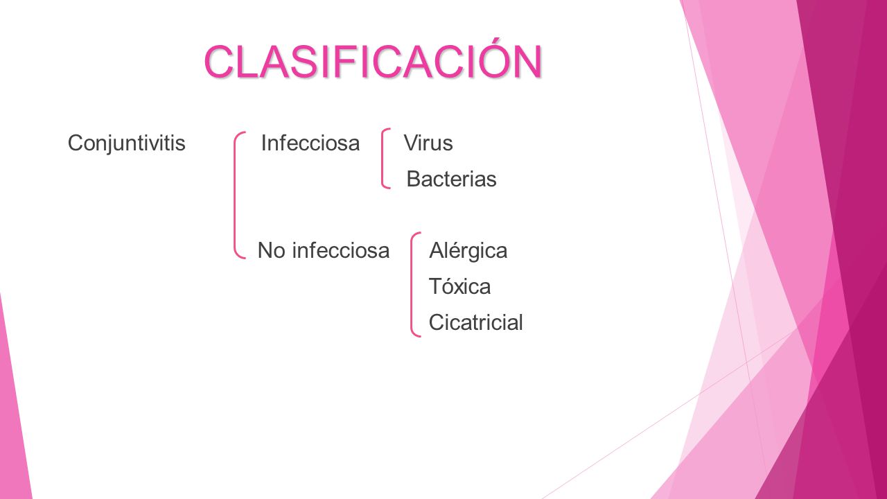 CLASIFICACIÓN Conjuntivitis Infecciosa Virus Bacterias No infecciosa Alérgica Tóxica Cicatricial