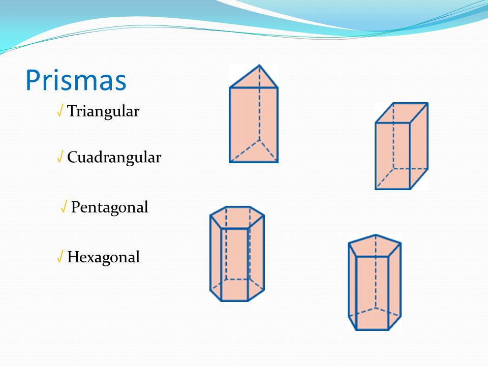 Prismas √ Triangular √ Cuadrangular √ Pentagonal √ Hexagonal