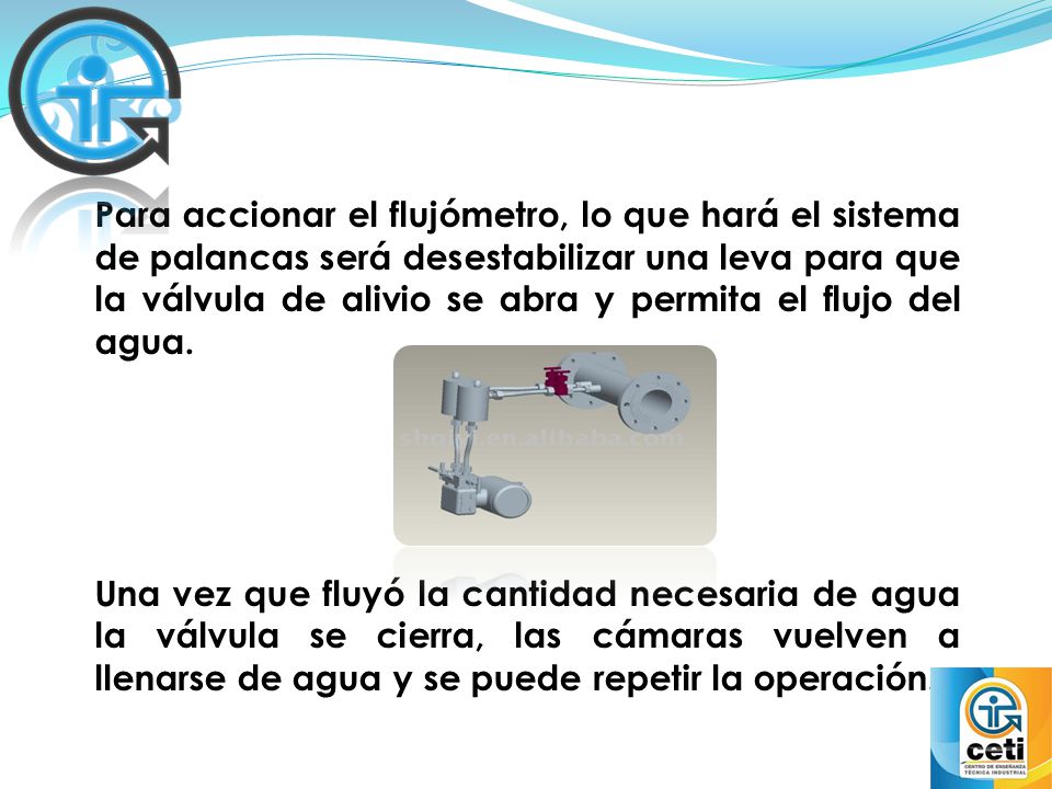 Para accionar el flujómetro, lo que hará el sistema de palancas será desestabilizar una leva para que la válvula de alivio se abra y permita el flujo del agua.
