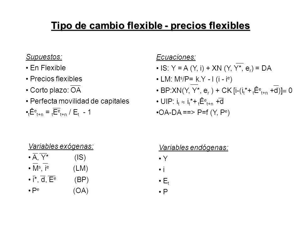 Tipo de cambio flexible - precios flexibles