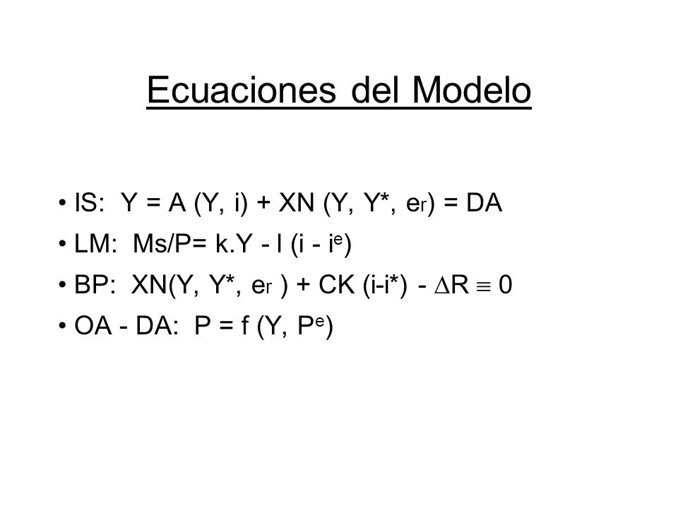 Ecuaciones del Modelo IS: Y = A (Y, i) + XN (Y, Y*, er) = DA