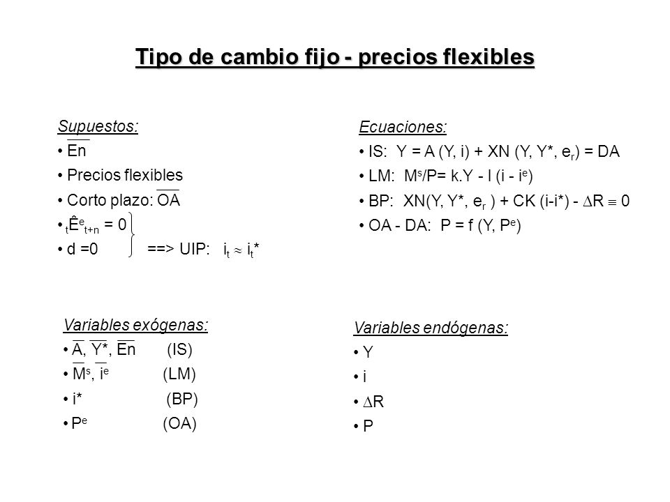 Tipo de cambio fijo - precios flexibles