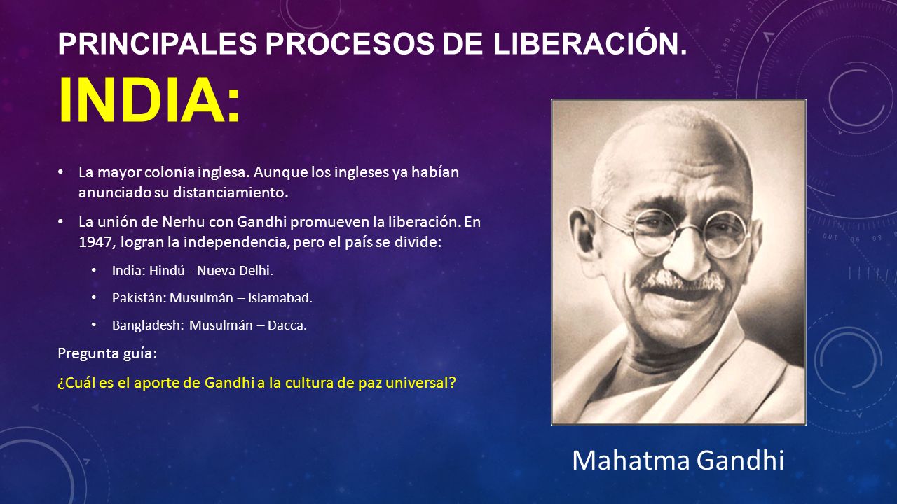 Principales procesos de liberación. India: