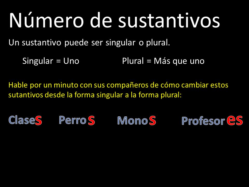Número de sustantivos s s s es Clase Perro Mono Profesor