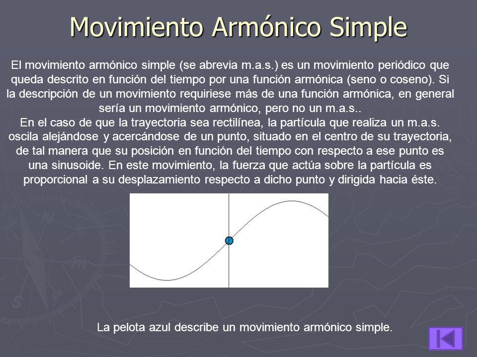 Movimiento Armónico Simple