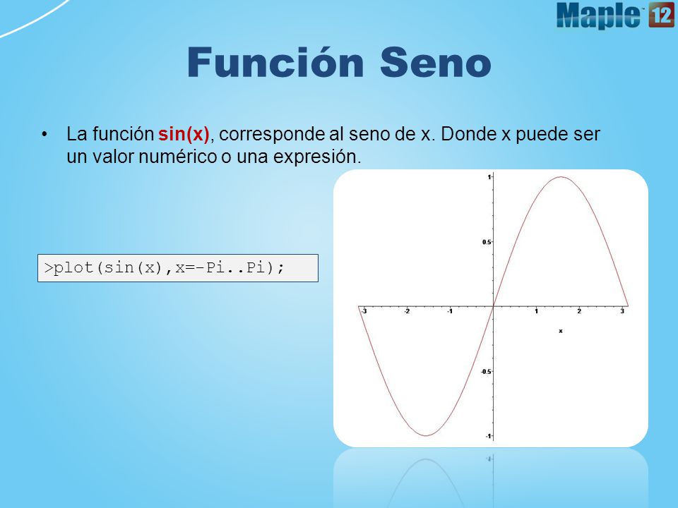Función Seno La función sin(x), corresponde al seno de x. Donde x puede ser un valor numérico o una expresión.