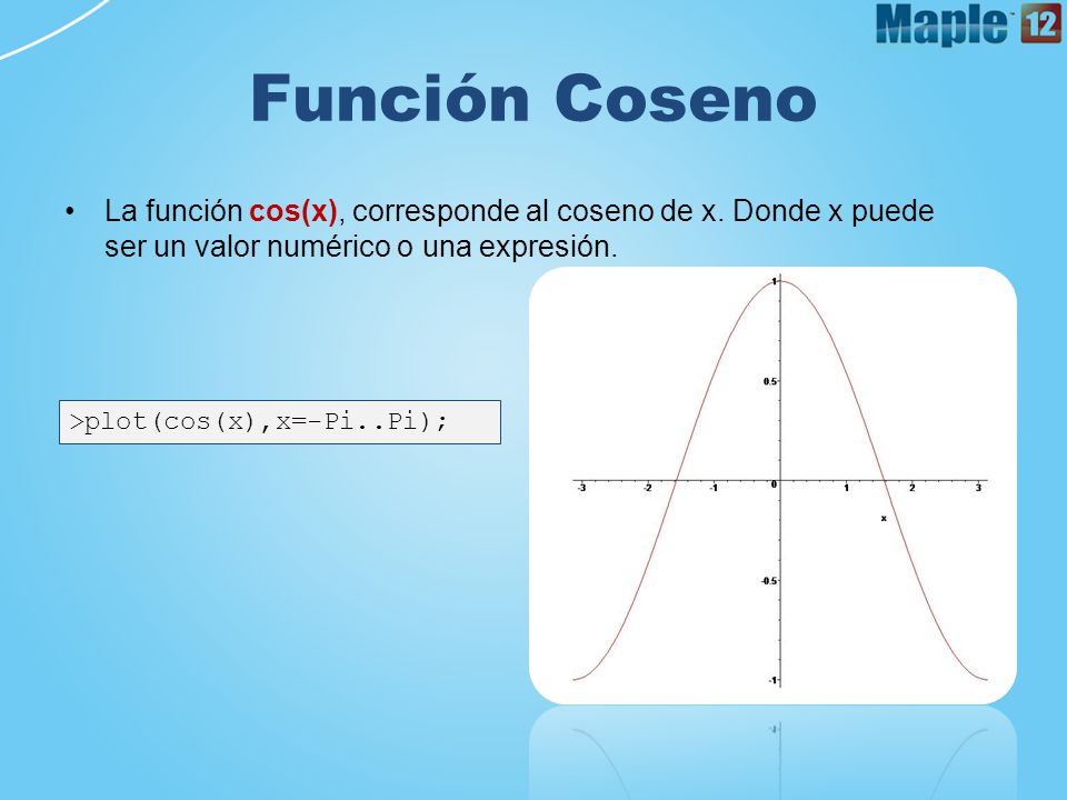 Función Coseno La función cos(x), corresponde al coseno de x. Donde x puede ser un valor numérico o una expresión.