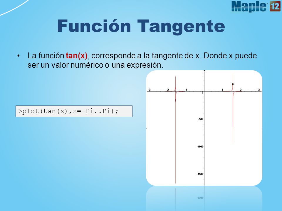 Función Tangente La función tan(x), corresponde a la tangente de x. Donde x puede ser un valor numérico o una expresión.