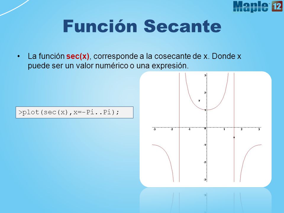 Función Secante La función sec(x), corresponde a la cosecante de x. Donde x puede ser un valor numérico o una expresión.