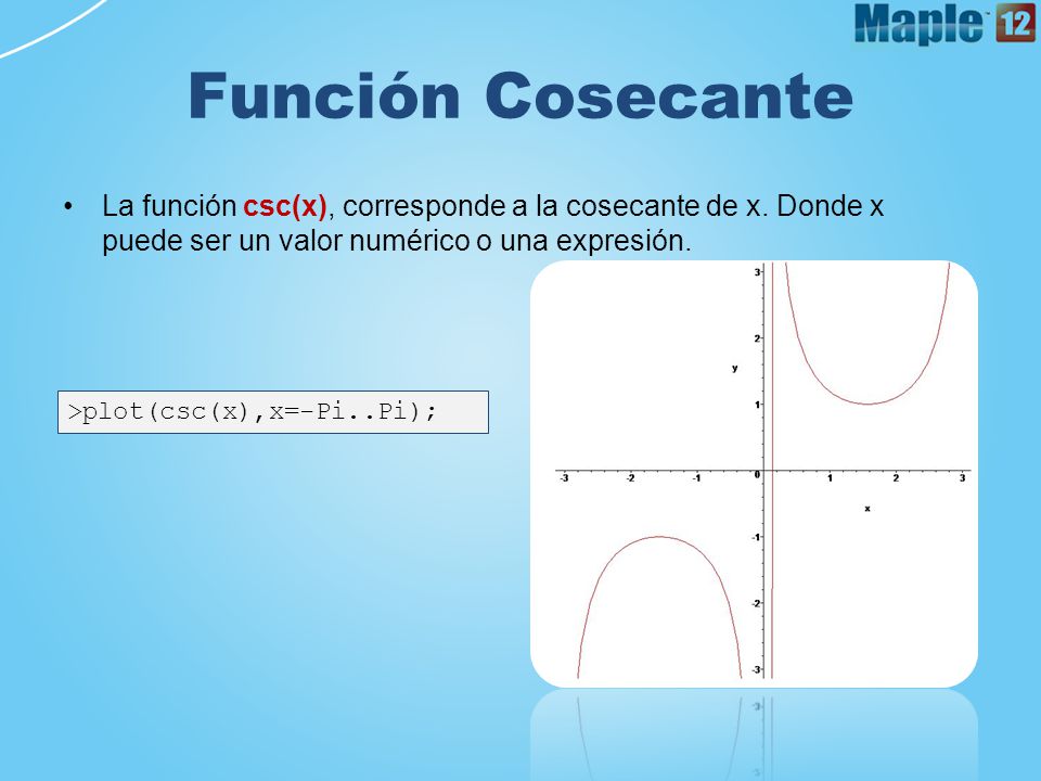 Función Cosecante La función csc(x), corresponde a la cosecante de x. Donde x puede ser un valor numérico o una expresión.