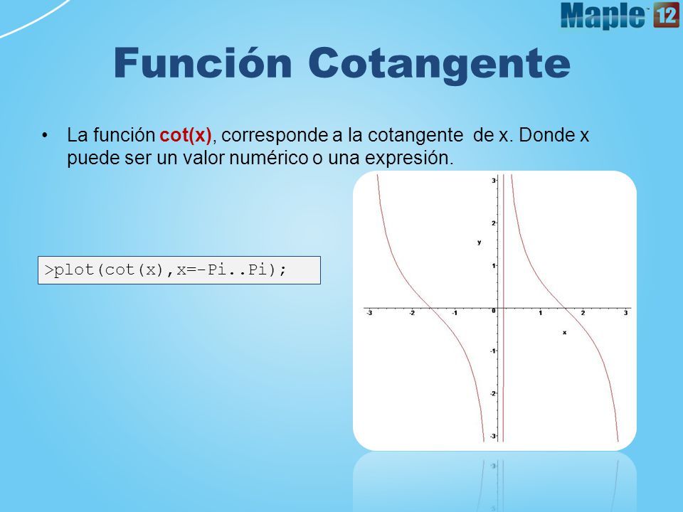 Función Cotangente La función cot(x), corresponde a la cotangente de x. Donde x puede ser un valor numérico o una expresión.