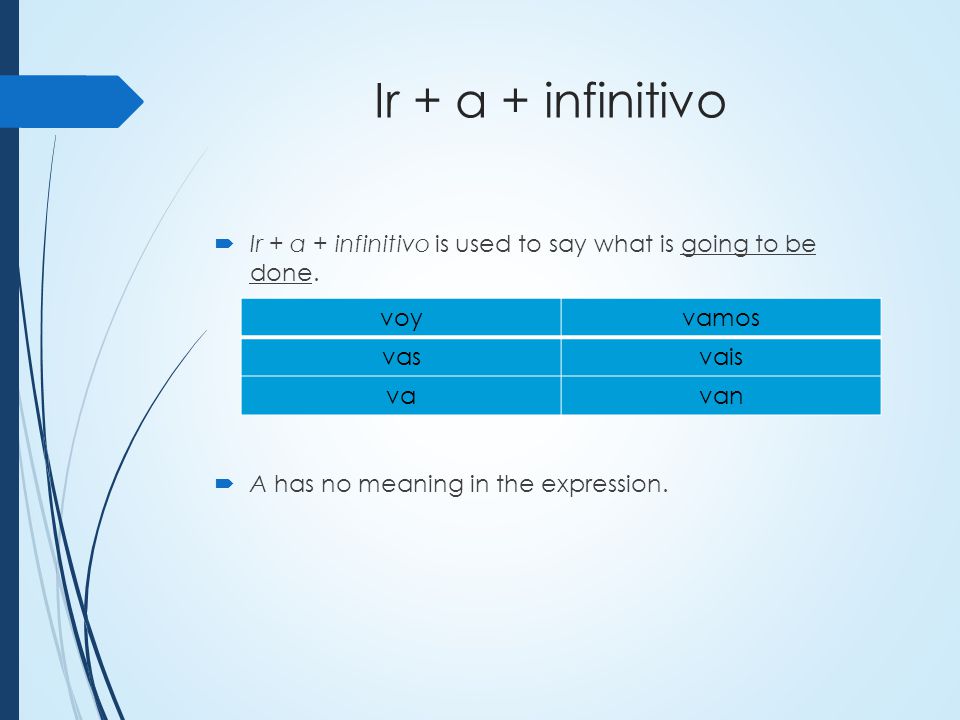 Ir + a + infinitivo Ir + a + infinitivo is used to say what is going to be done. A has no meaning in the expression.