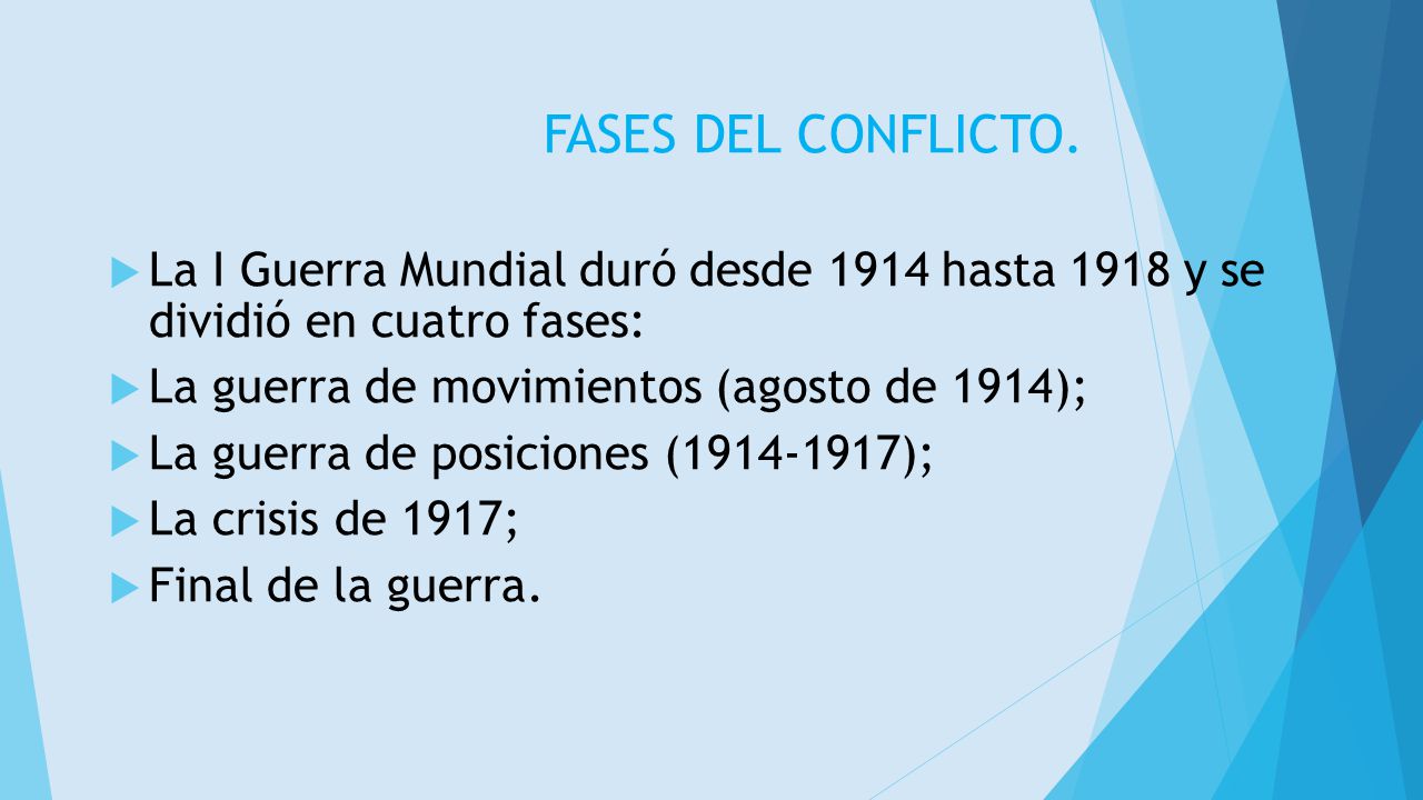 FASES DEL CONFLICTO. La I Guerra Mundial duró desde 1914 hasta 1918 y se dividió en cuatro fases: La guerra de movimientos (agosto de 1914);