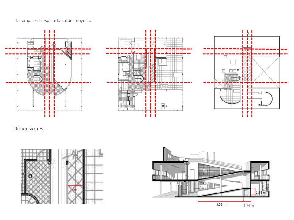 Dimensiones La rampa es la espina dorsal del proyecto. 1 m 1,53 m