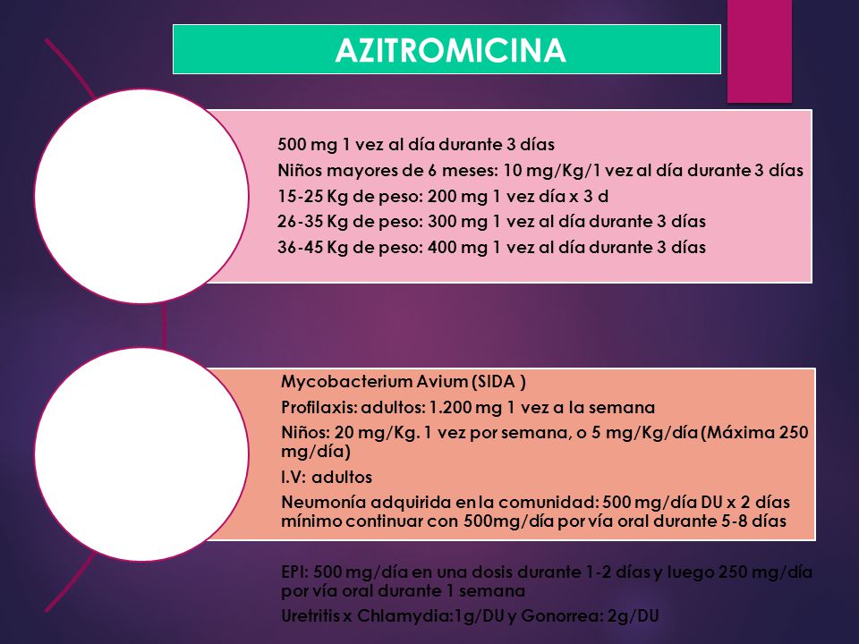 AZITROMICINA Reacciones Adversas 500 mg 1 vez al día durante 3 días