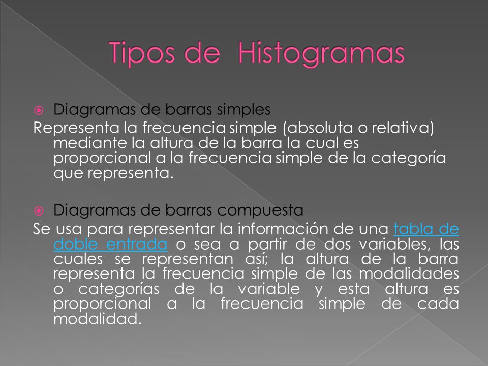 Tipos de Histogramas Diagramas de barras simples