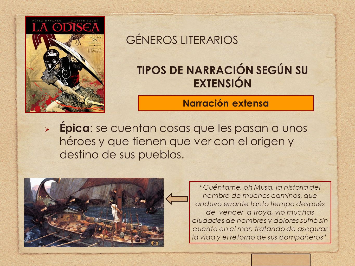 TIPOS DE NARRACIÓN SEGÚN SU EXTENSIÓN