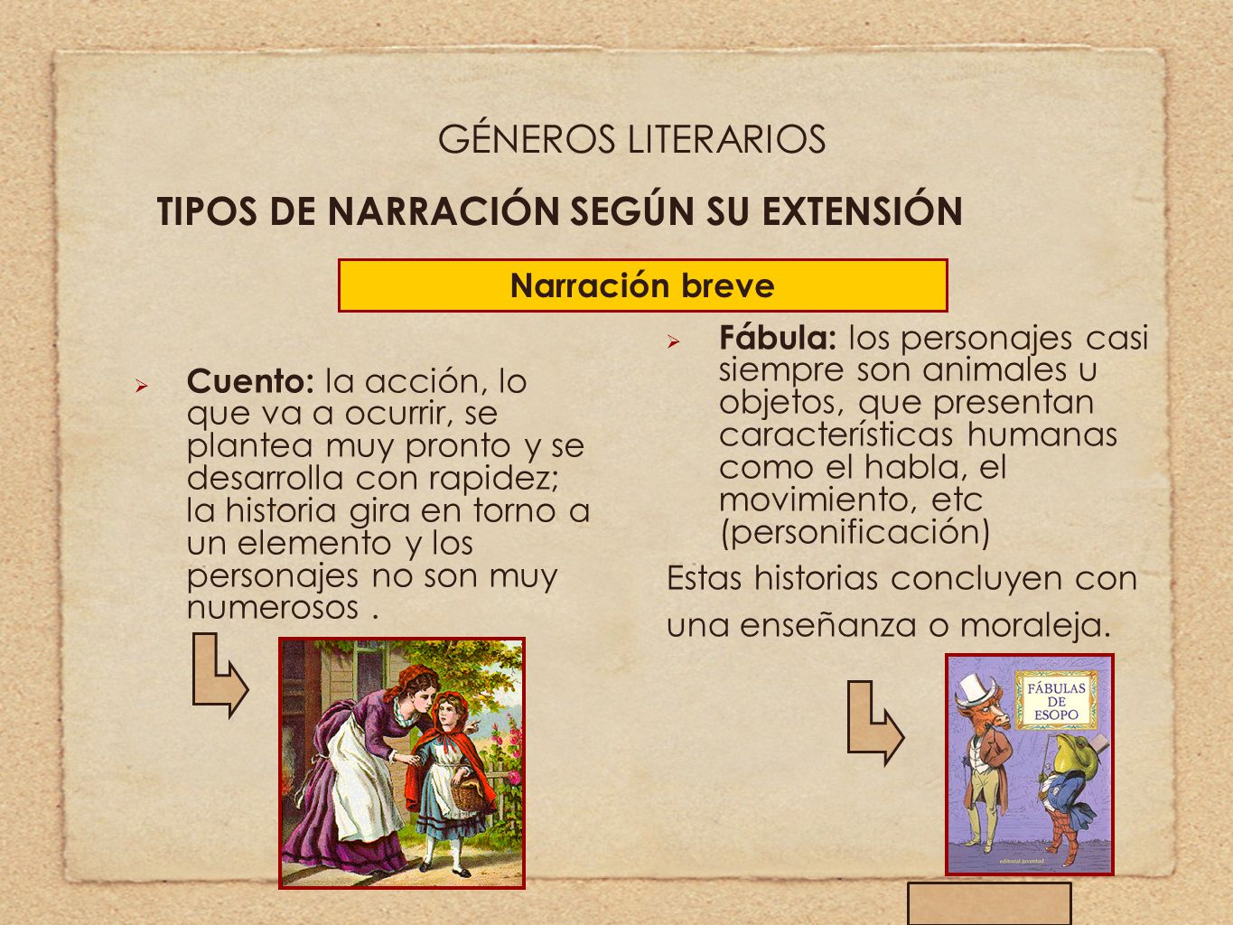 TIPOS DE NARRACIÓN SEGÚN SU EXTENSIÓN