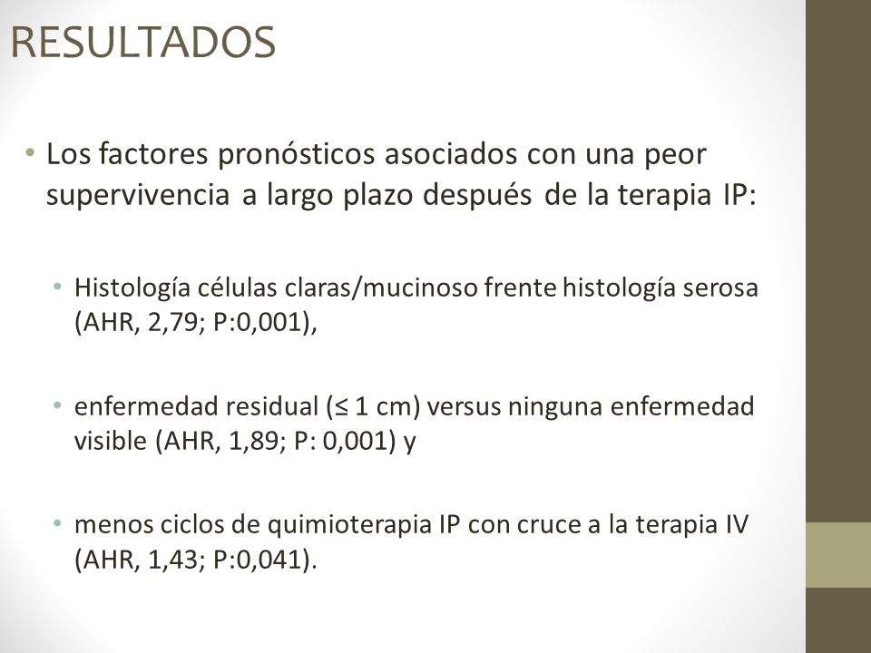 RESULTADOS Los factores pronósticos asociados con una peor supervivencia a largo plazo después de la terapia IP: