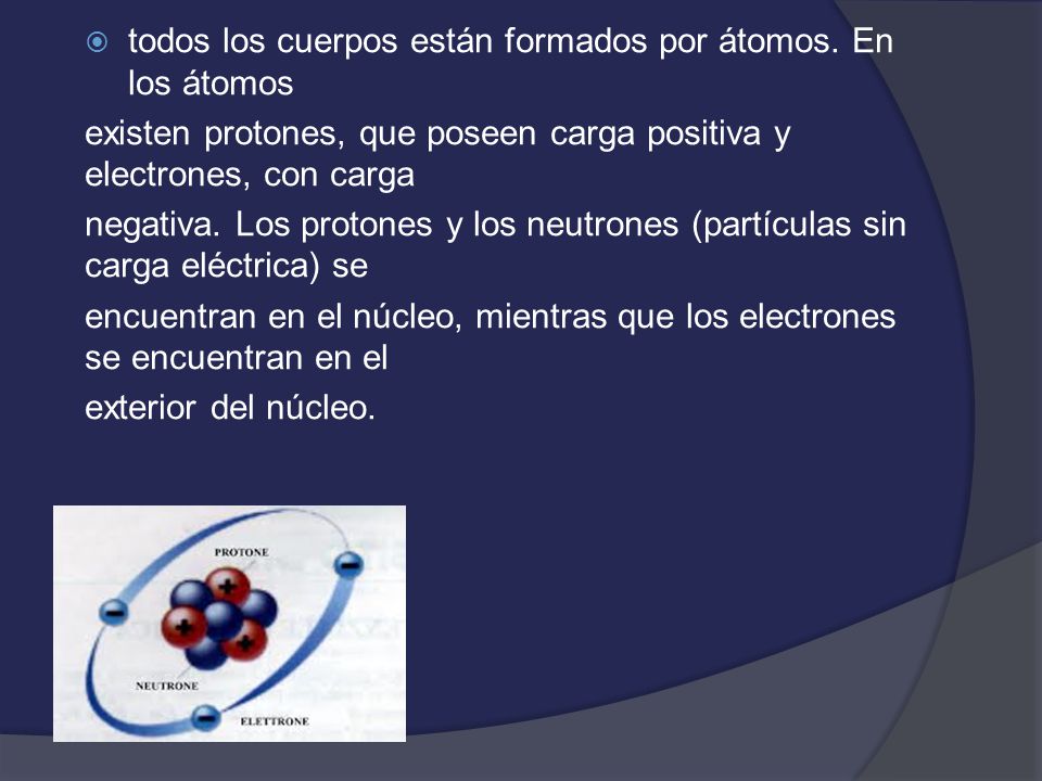 todos los cuerpos están formados por átomos. En los átomos