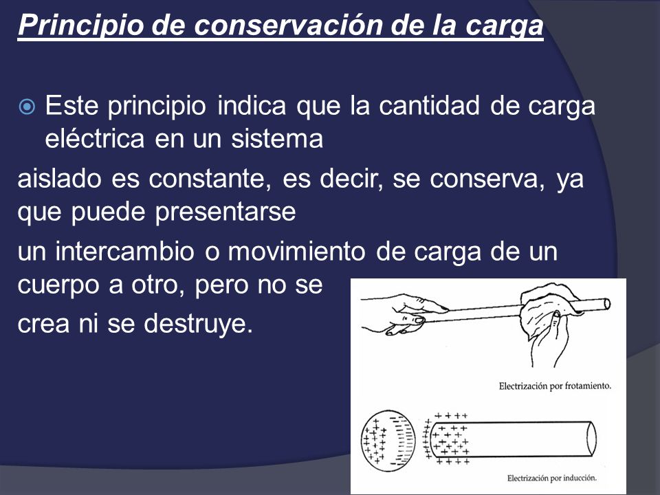 Principio de conservación de la carga