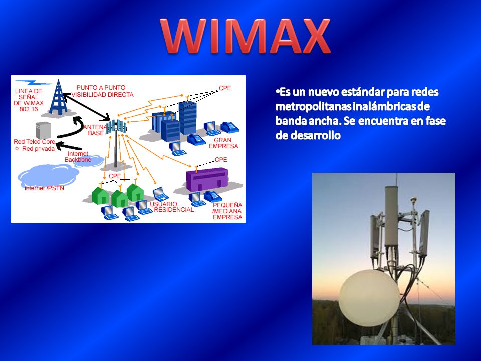 WIMAX Es un nuevo estándar para redes metropolitanas inalámbricas de banda ancha.
