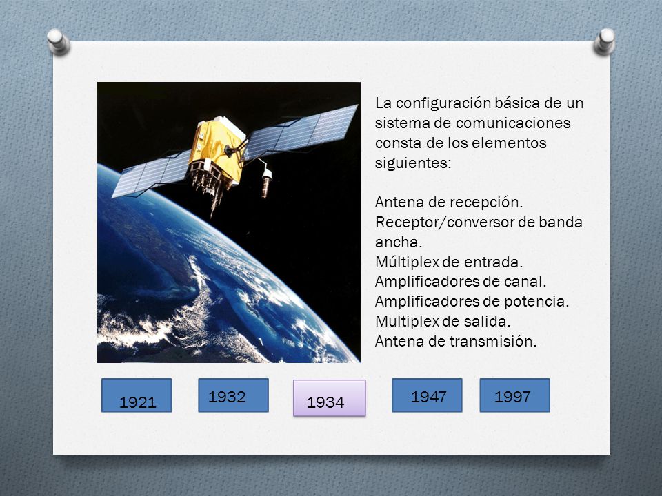 La configuración básica de un sistema de comunicaciones consta de los elementos siguientes:
