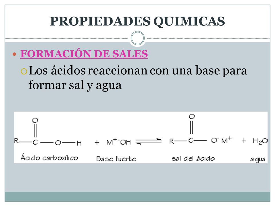 PROPIEDADES QUIMICAS FORMACIÓN DE SALES Los ácidos reaccionan con una base para formar sal y agua
