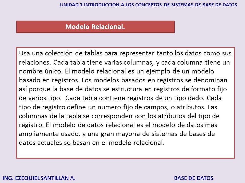 UNIDAD 1 INTRODUCCION A LOS CONCEPTOS DE SISTEMAS DE BASE DE DATOS