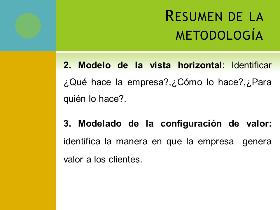 Resumen de la metodología