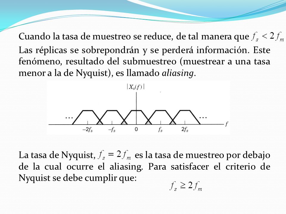 Cuando la tasa de muestreo se reduce, de tal manera que Las réplicas se sobrepondrán y se perderá información.