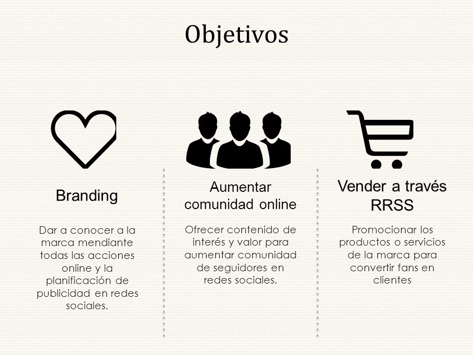 Aumentar comunidad online