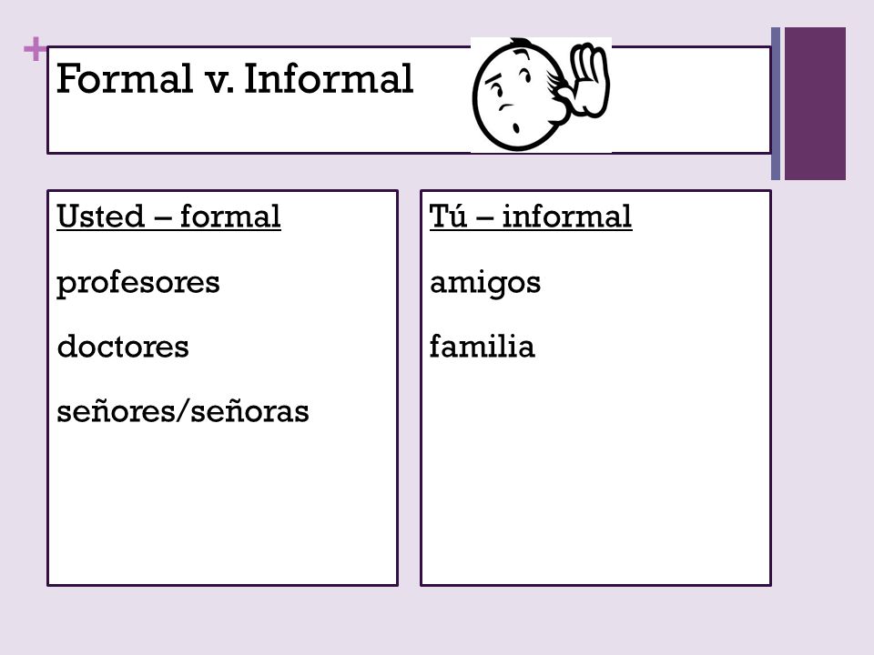 Formal v. Informal Usted – formal profesores doctores señores/señoras