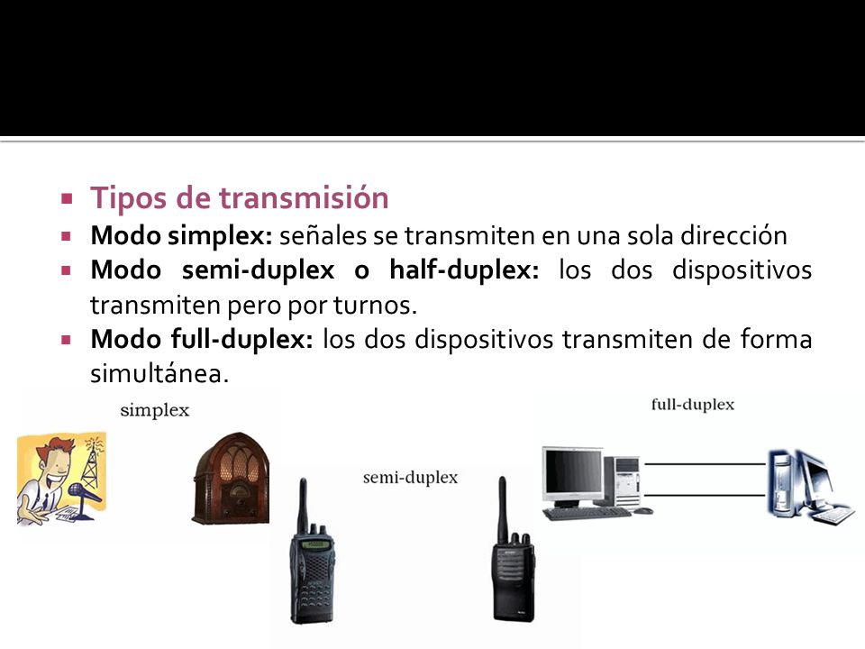 Tipos de transmisión Modo simplex: señales se transmiten en una sola dirección.