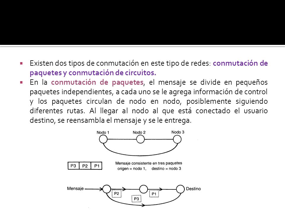 Existen dos tipos de conmutación en este tipo de redes: conmutación de paquetes y conmutación de circuitos.