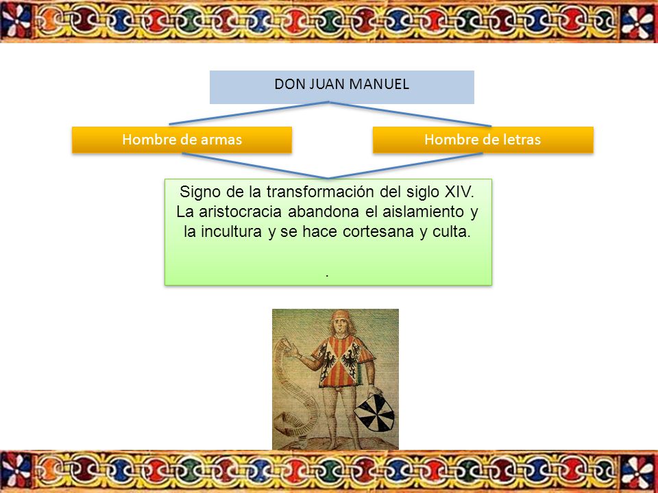 Signo de la transformación del siglo XIV.