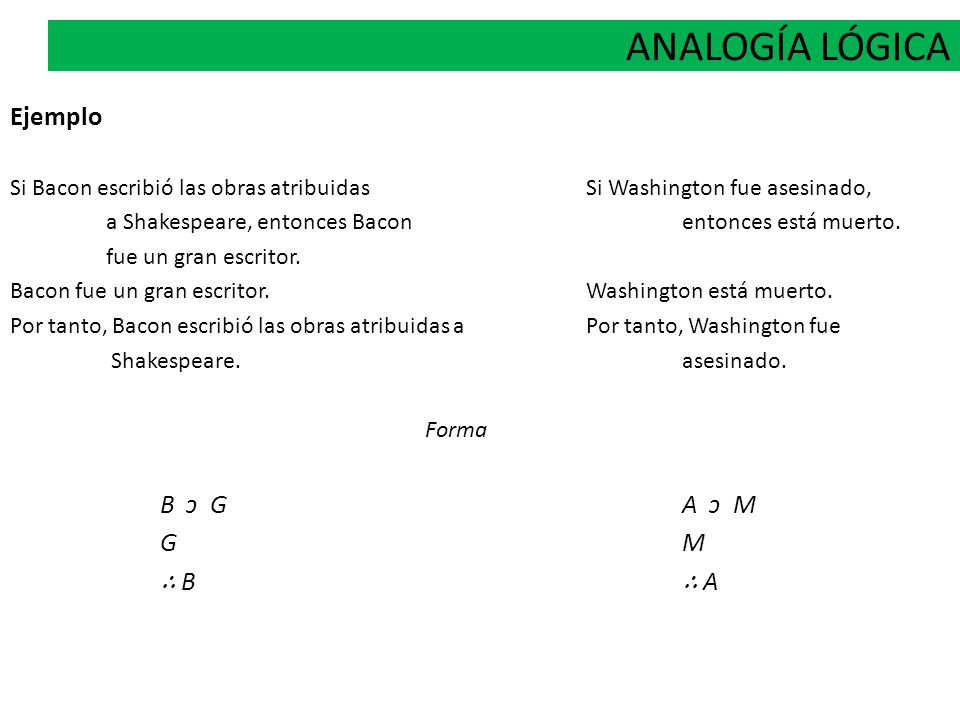 ANALOGÍA LÓGICA Ejemplo B ↄ G A ↄ M G M ∴ B ∴ A